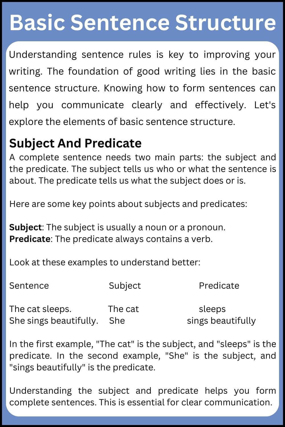 completing Sentences