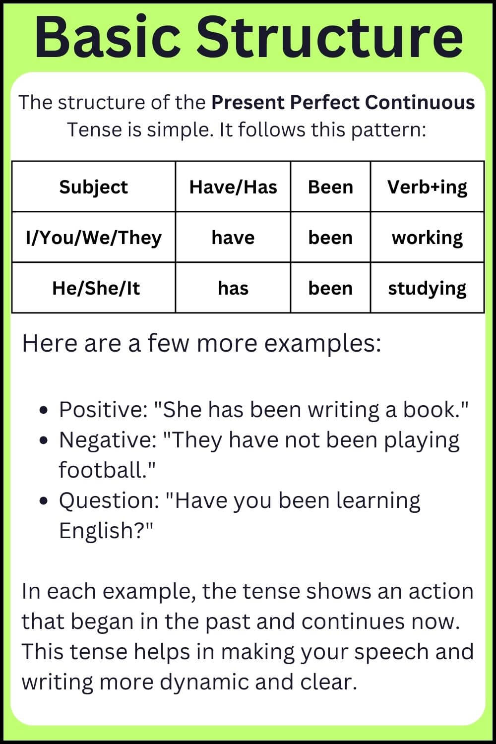 present perfect continuous tense