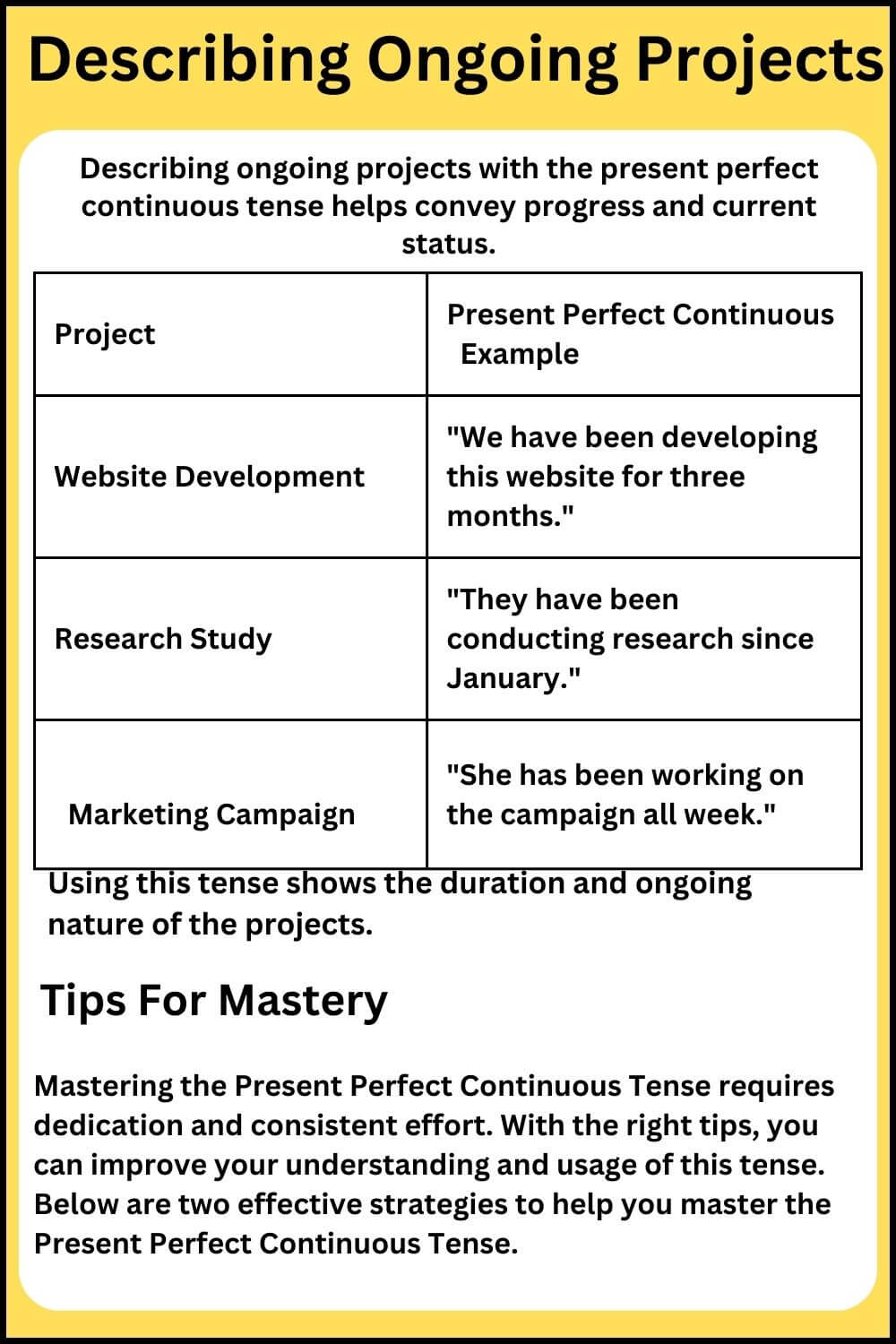 present perfect continuous tense