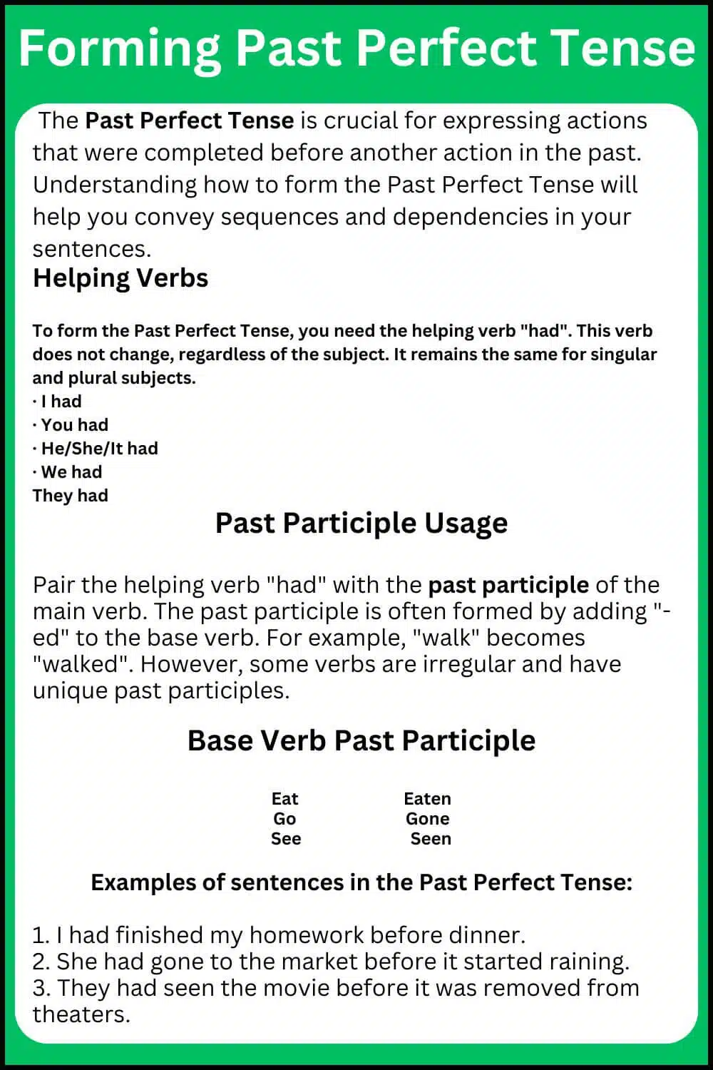 Past Perfect Tense