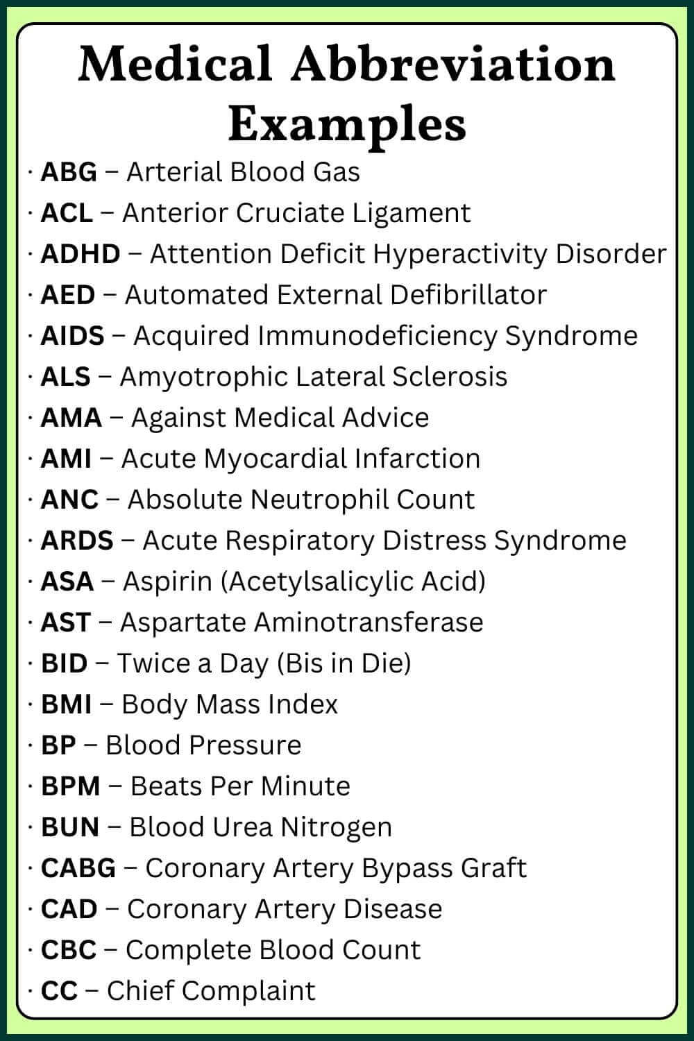 Medical Abbreviation Examples