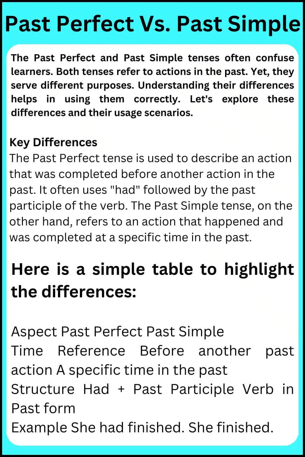 Past Perfect Tense Examples