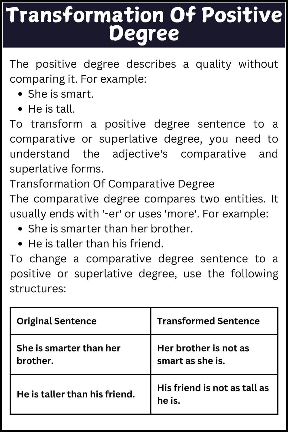 Transformation of sentence