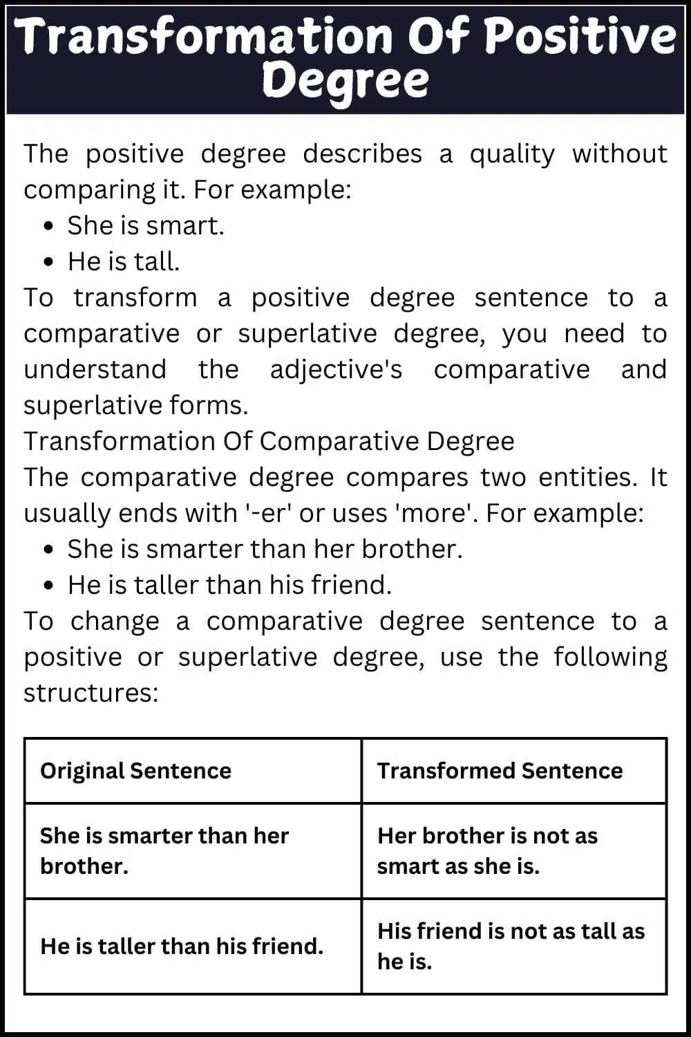 Transformation of sentence