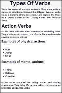 Verb Definition Types & Examples
