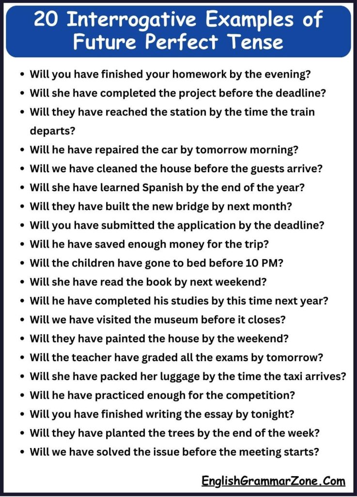 20 Interrogative Examples of Future Perfect Tense