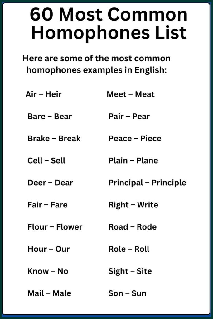 Homophones Examples