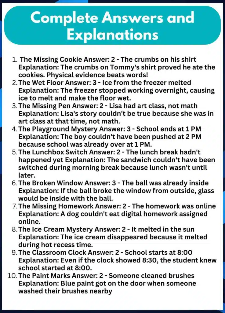 Complete Answers and Explanations