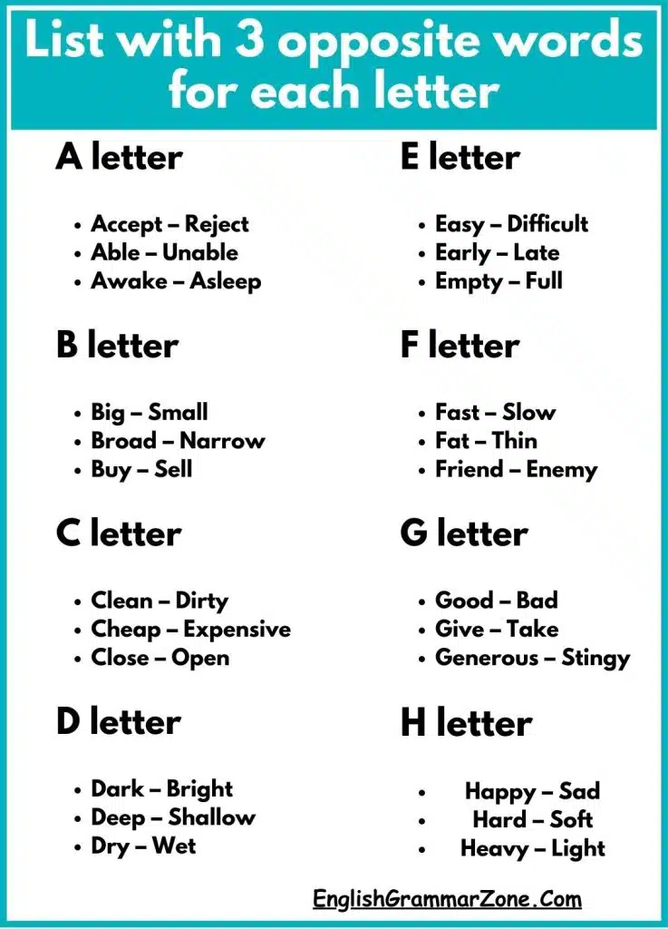 Opposite Words In English