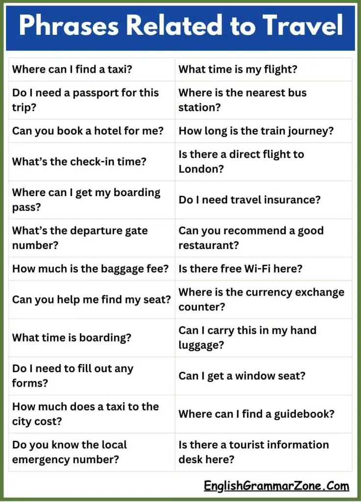 daily use english phrases Related to Travel