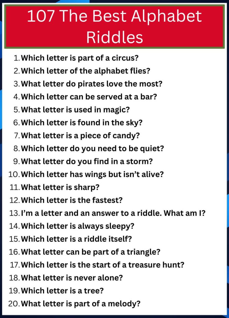 107 the Best Alphabet Riddles for Kids