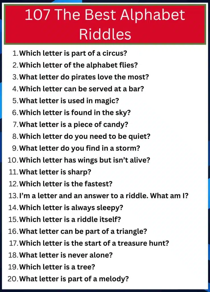 107 the Best Alphabet Riddles for Kids