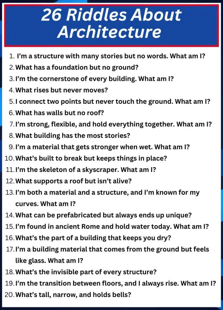 26 Riddles About Architecture