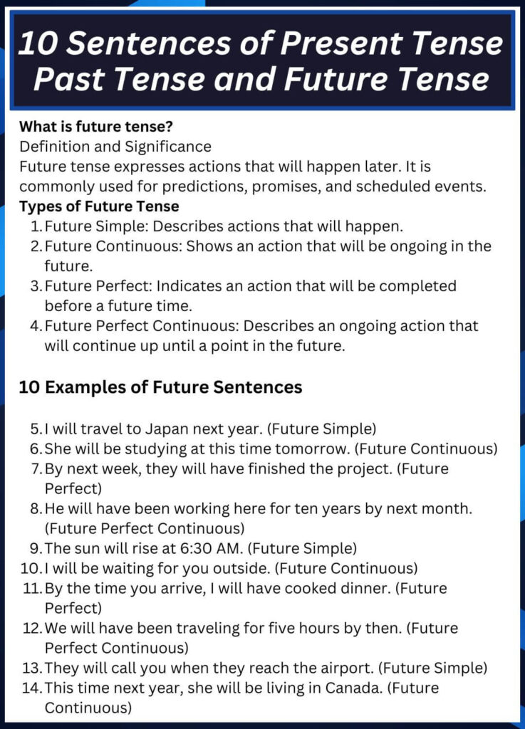 10 Sentences of Present Tense Past Tense and Future Tense