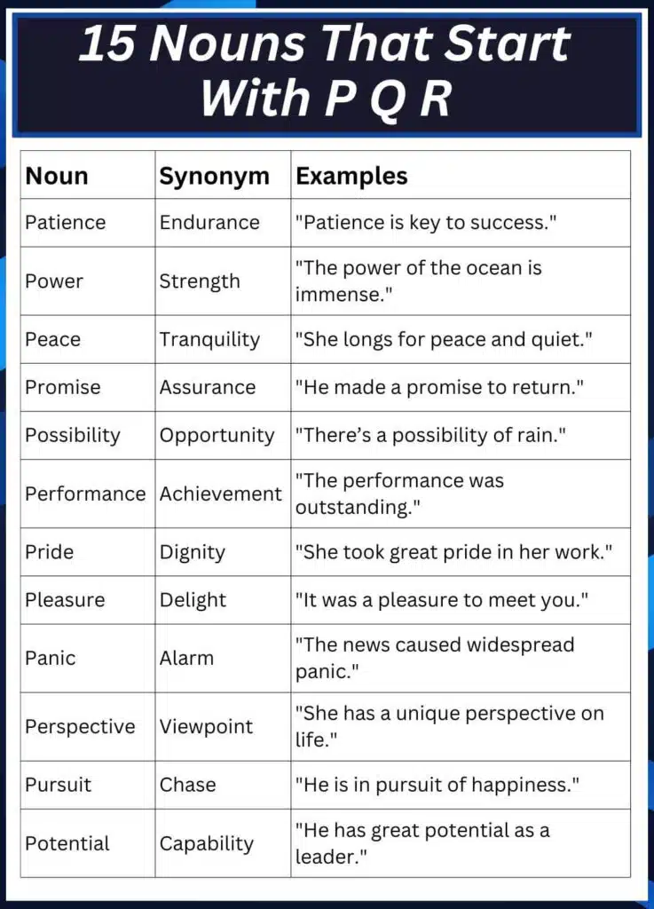 Nouns That Start With P Q R