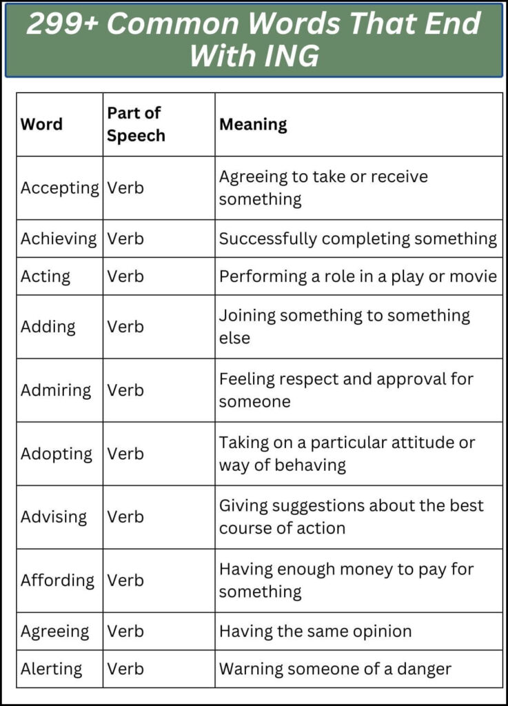 299+ Common Words That End With ING
