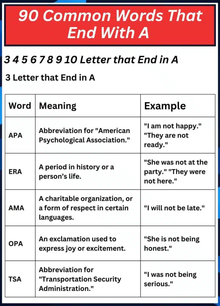 90 Common Words That End With A