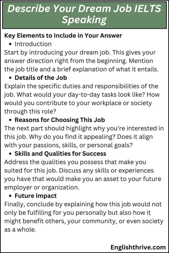 Describe Your Dream Job IELTS Speaking