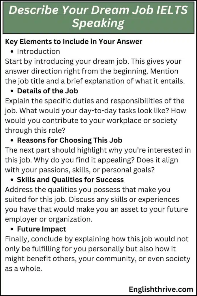 Describe Your Dream Job IELTS Speaking