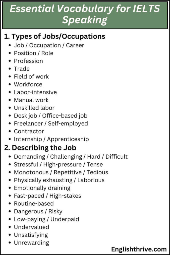 Essential vocabulary for ielts speaking