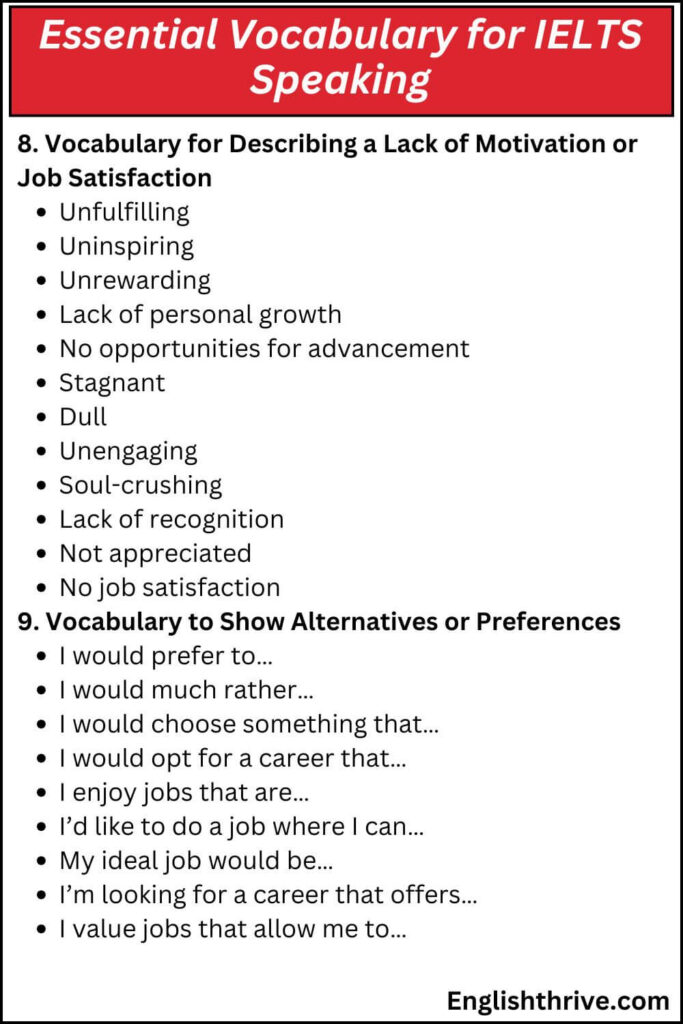 Essential vocabulary for ielts speaking with answers