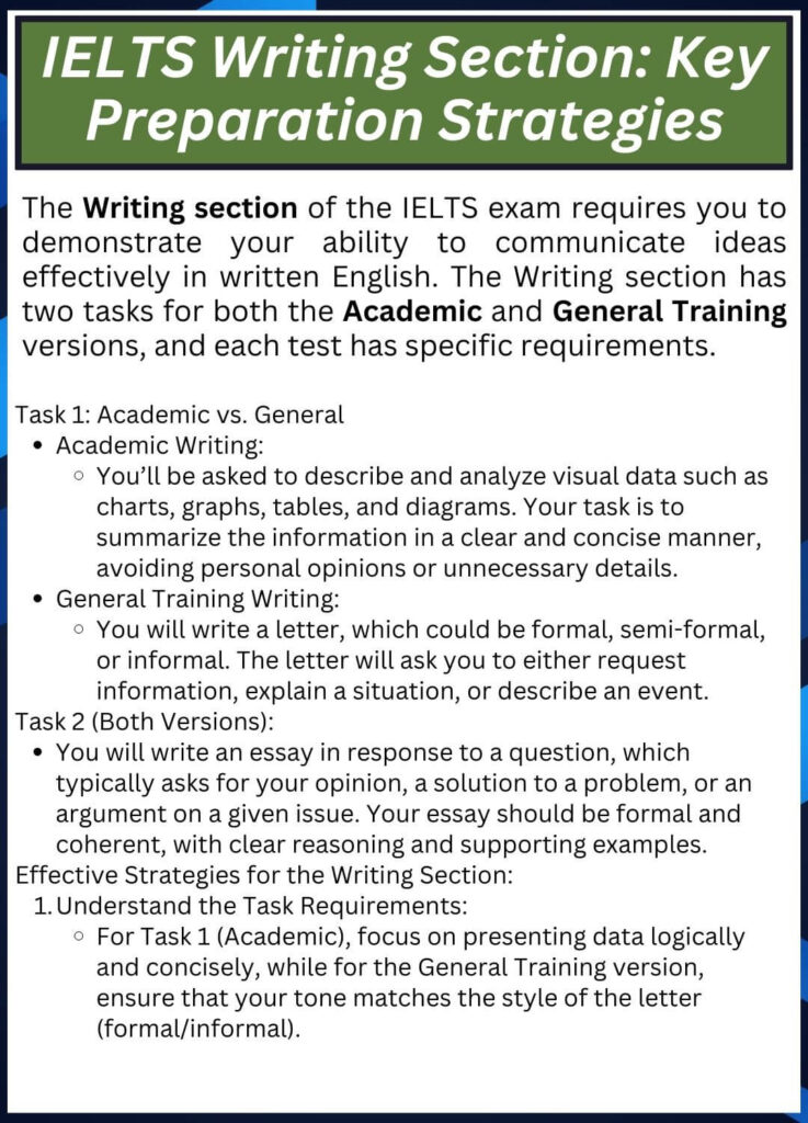 IELTS Writing Section Key Preparation Strategies