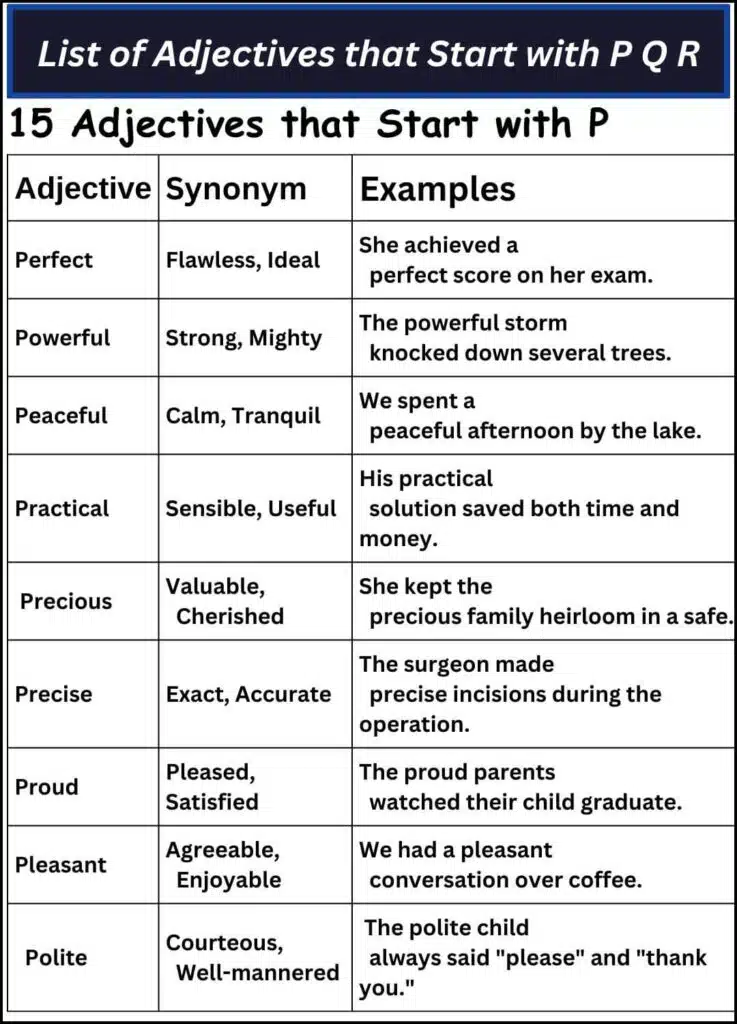 List of Adjectives that Start with P Q R