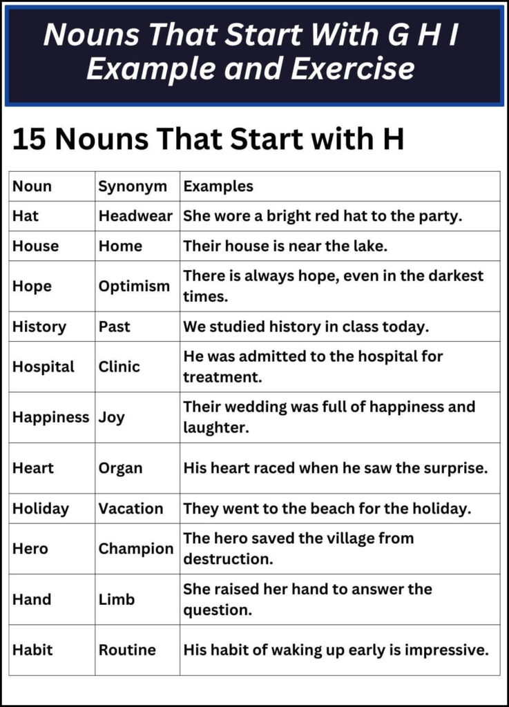 Nouns That Start With G H I Example and Exercise