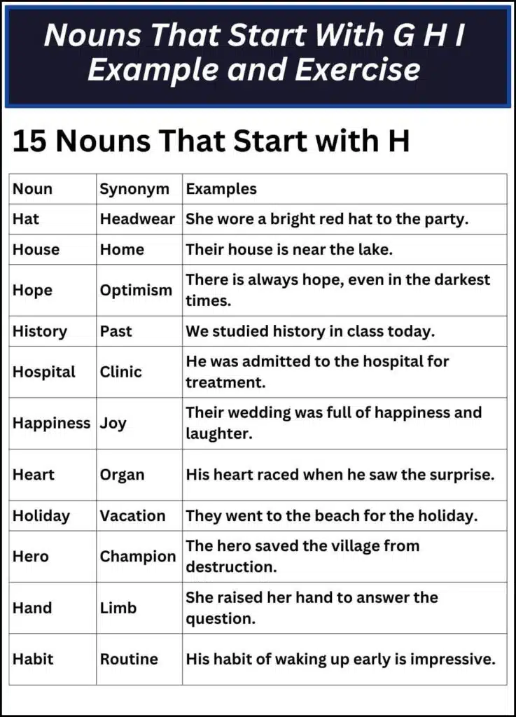 Nouns That Start With G H I Example and Exercise