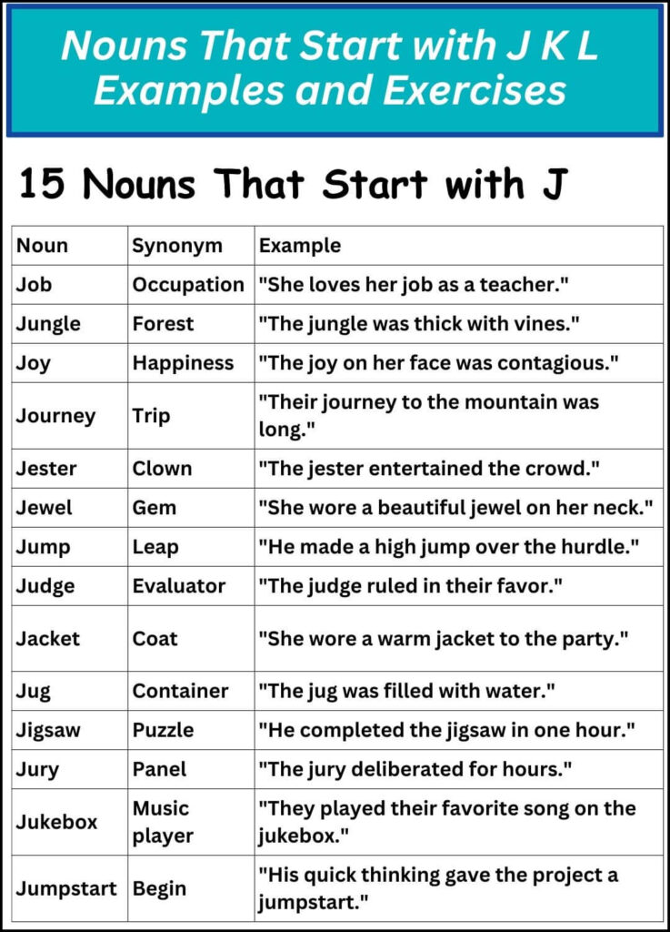 Nouns That Start with J K L Examples and Exercises