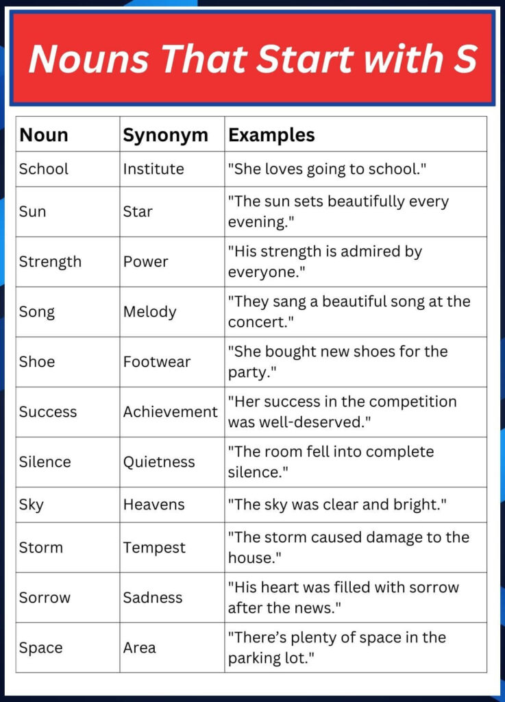 Exercise on Nouns That Start with S T U