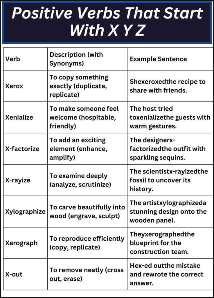 Positive Verbs That Start With X Y Z