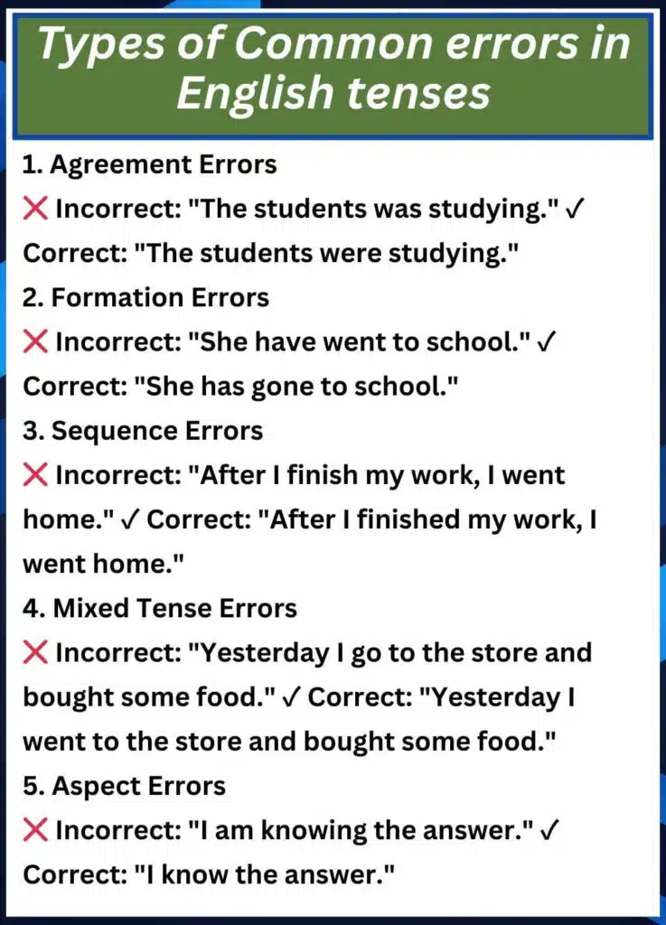 Common errors in english tenses with examples