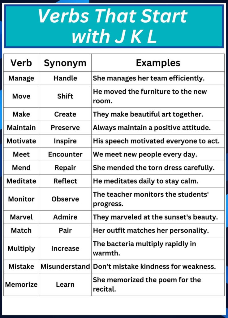 Verbs That Start with J K L