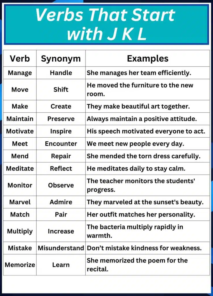 Verbs That Start with J K L
