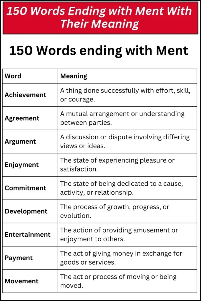 150 Words Ending with Ment With Their Meaning