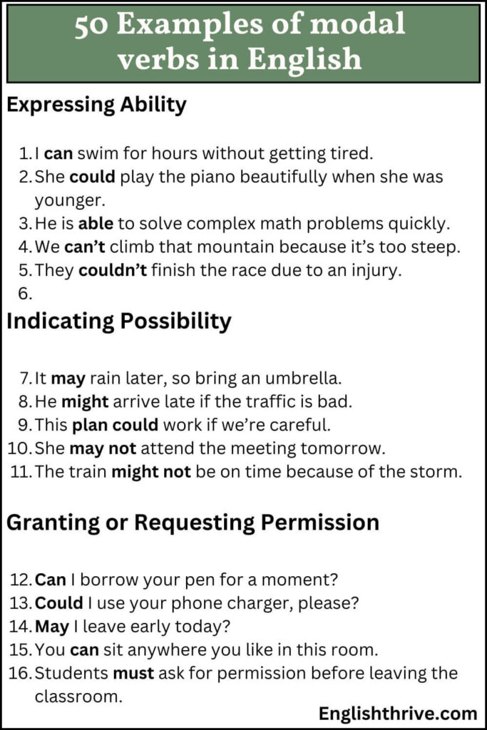 50 Examples of modal verbs in English