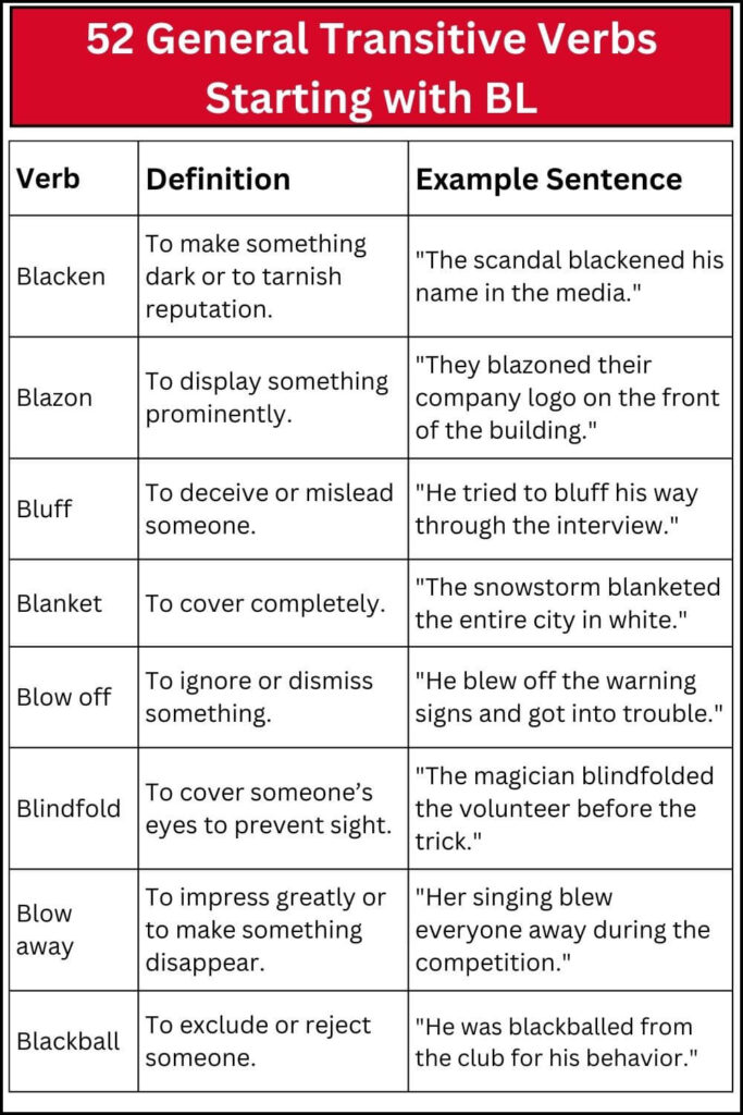 52 General Transitive Verbs Starting with BL