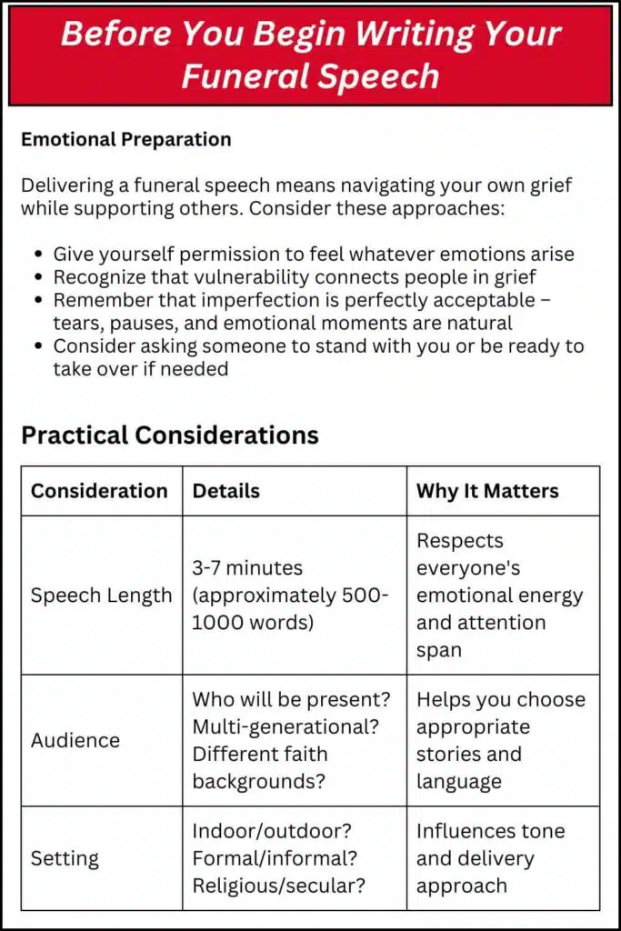 Funeral speech for family member