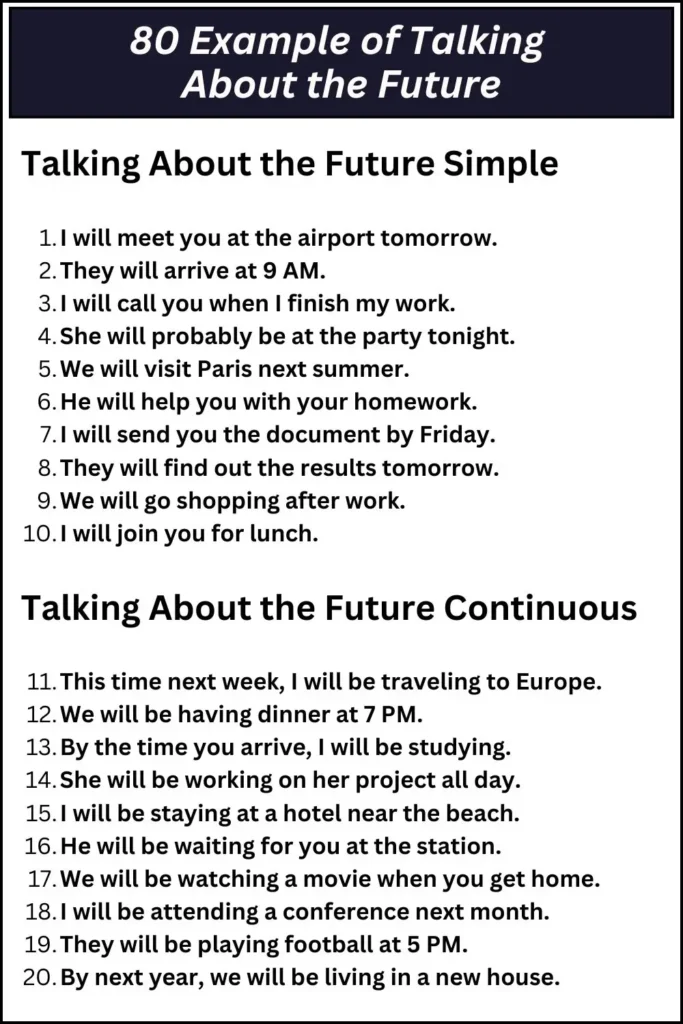80 Example of Talking About the Future