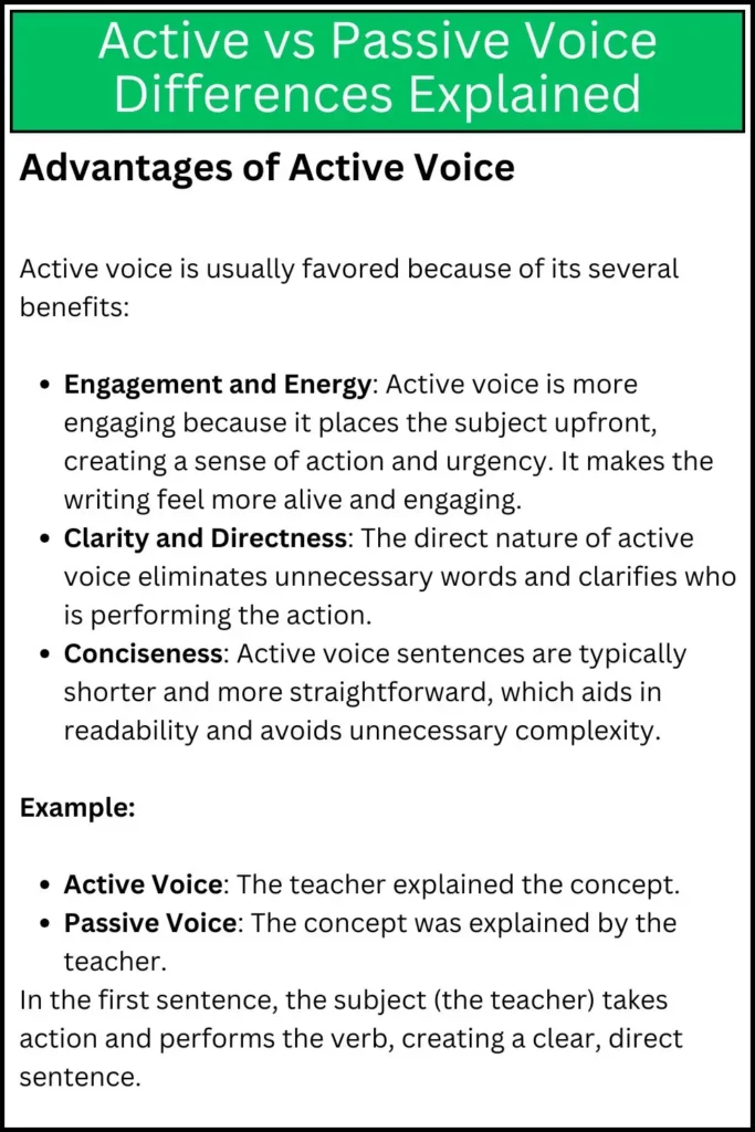 Active vs Passive Voice Differences Explained