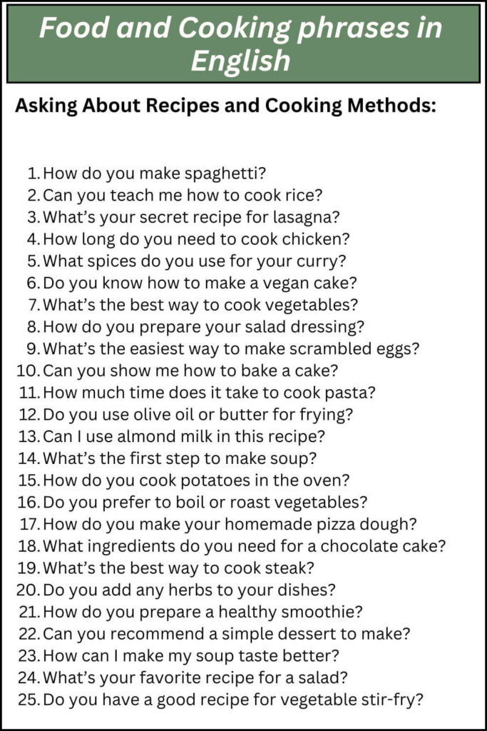 Food and Cooking phrases in English
