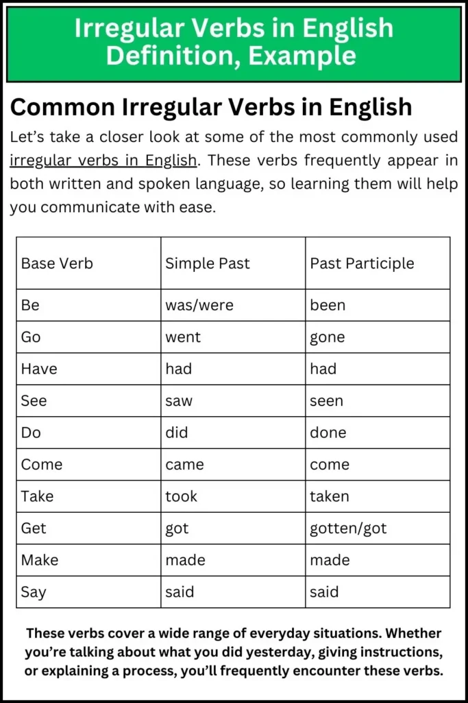 Irregular Verbs in English Definition Example with Practice