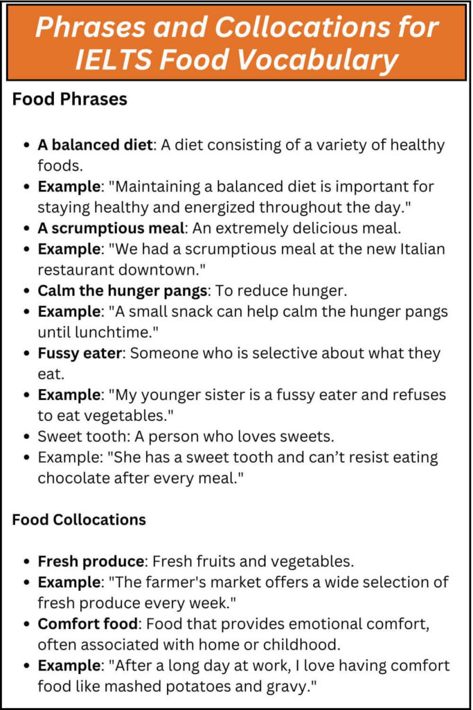 Food Vocabulary for IELTS 2025