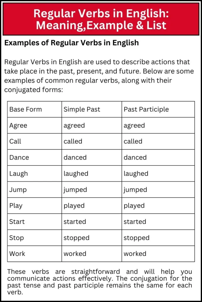 Regular Verbs in English