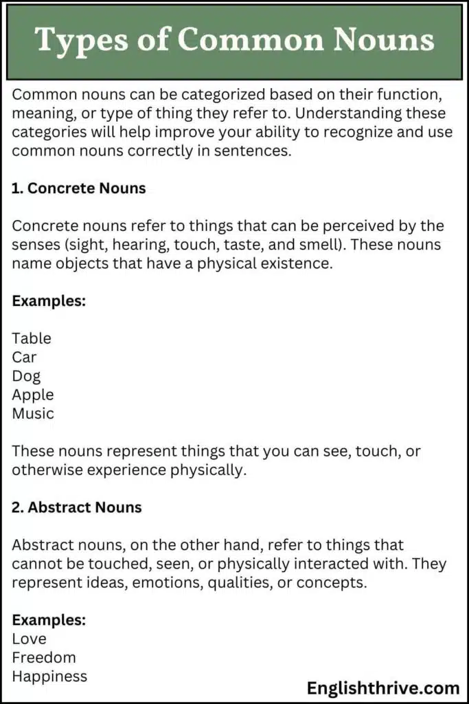 Types of Common Nouns