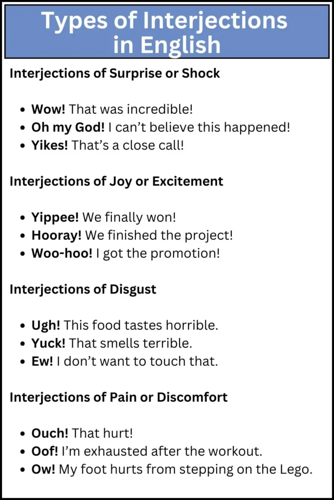 Types of Interjections in English