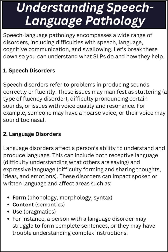 Understanding Speech-Language Pathology