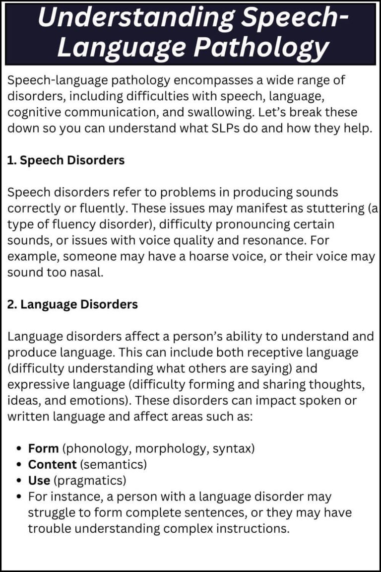 FUN FACTS ABOUT SPEECH LANGUAGE PATHOLOGISTS visual data 4