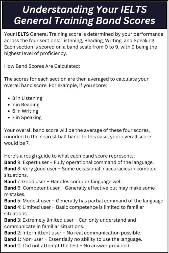 Understanding Your IELTS General Training Band Scores